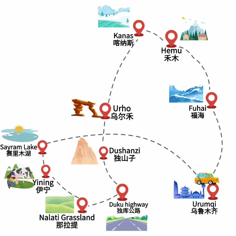 12 Days North Xinjiang Tour with Duku Highway, 2 Nights in Kanas